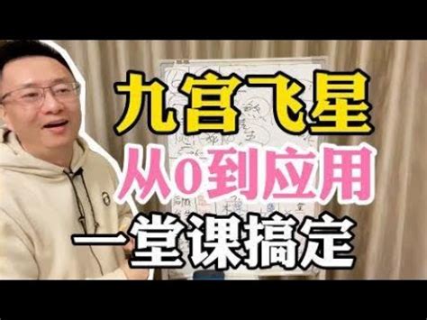 石油五行屬性 九宮 飛星盤